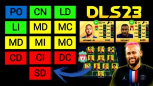 Cómo ver la tabla de posiciones en Dream League Soccer