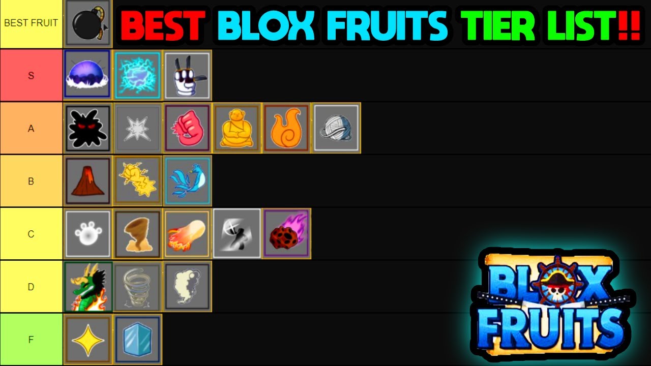Como acordar gelo Blox Fruits 2023▷ MyTruKo