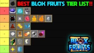 Cuál es la Mejor Fruta de Blox Fruits